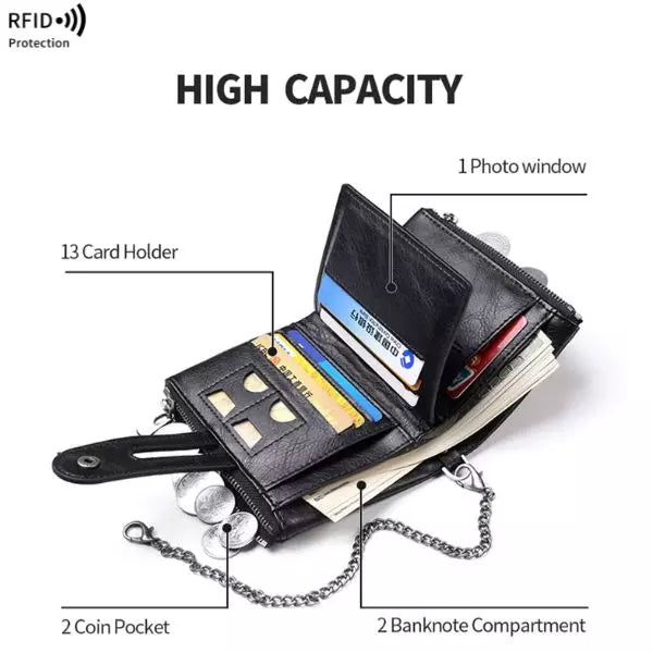 RFID WALLET