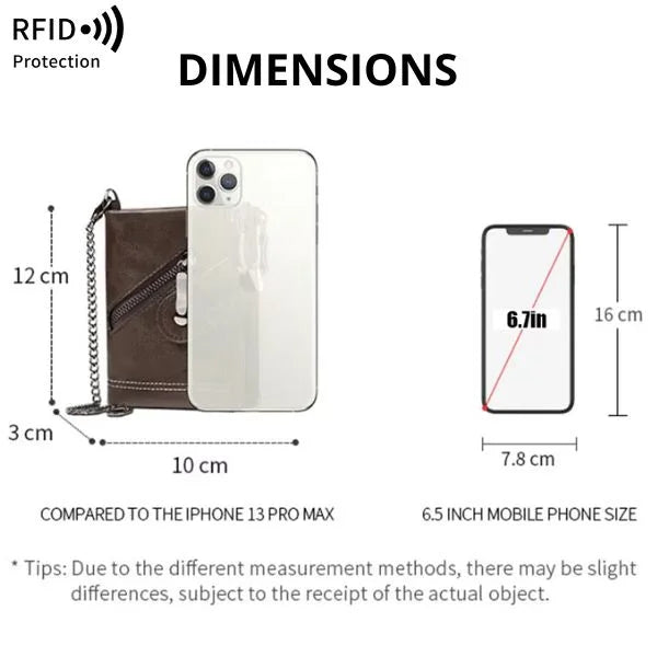 RFID WALLET