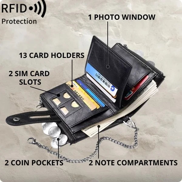RFID WALLET