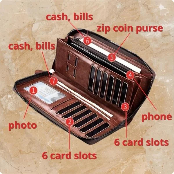 RFID WALLET
